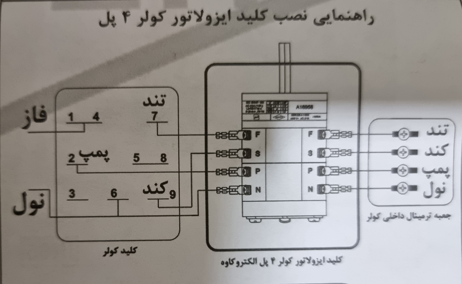 آموزش نصب کلید ایزولاتور کولر